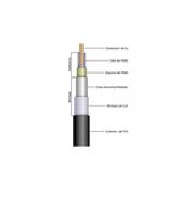 CABLE RG-214/U, BLINDAJE DOBLE MALLA DE COBRE CON BANO DE PLATA, 97%, 0.425, CD-4 GHZ, POLIETILENO.