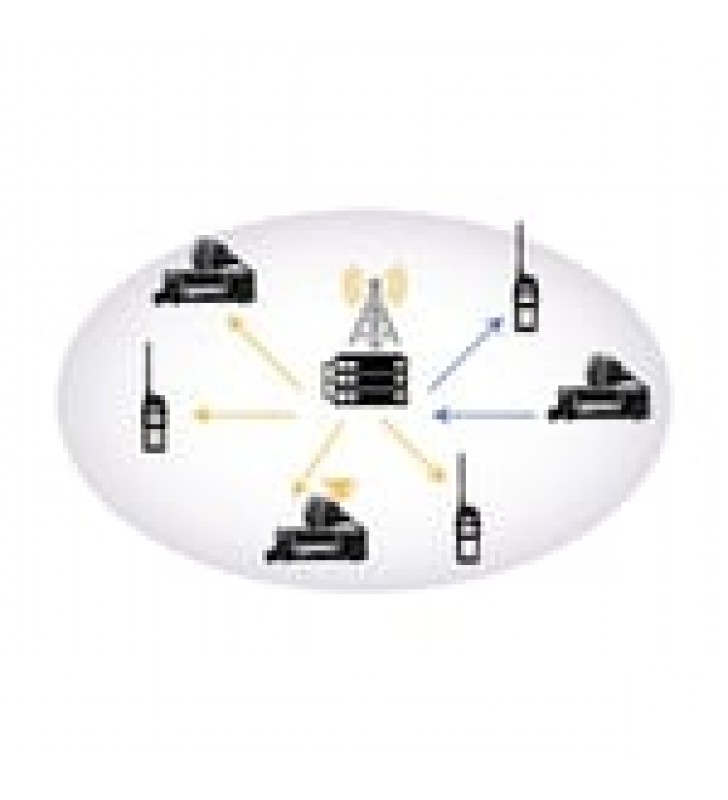 ADAPTADOR PARA INTERCONEXION TELEFONICA EN SISTEMAS TRUNKING NEXEDGE.