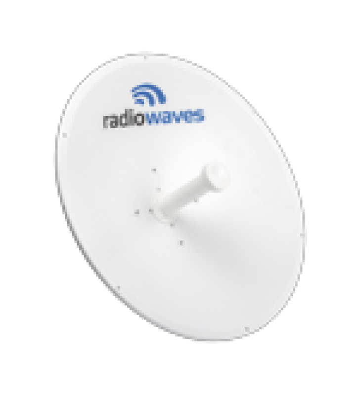 ANTENA DE ALTO DESEMPENO, DIMENSIONES (2 FT), GANANCIA DE 29 DBI, 5.25-5.85 GHZ, CONECTORES N-HEMBRA, FACIL INSTALACION, PREENSAMBLADA, MONTAJE INCLUIDO